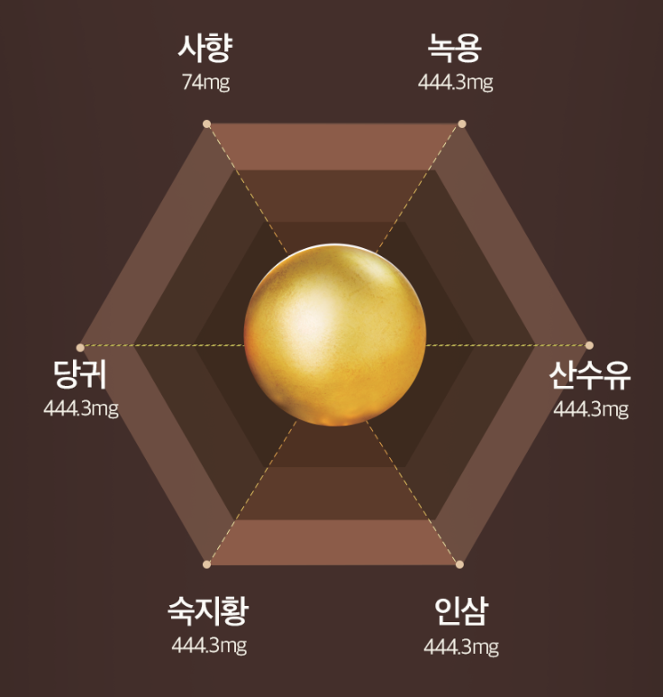 익수식품 이미지
