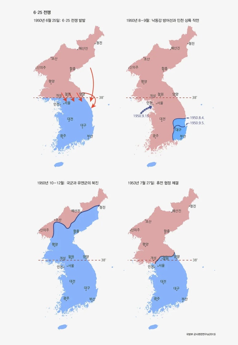 한국전쟁연구소 이미지