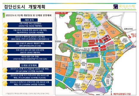 국제프라자 이미지