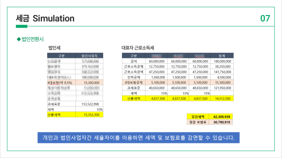 자매한식당 이미지