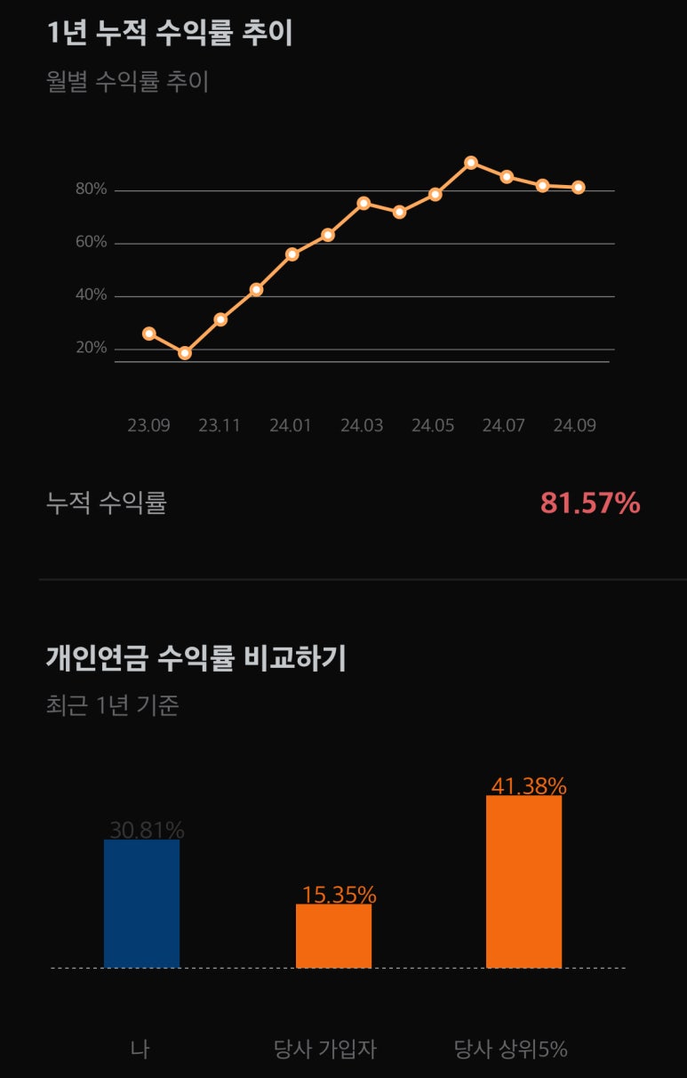 별나무 이미지