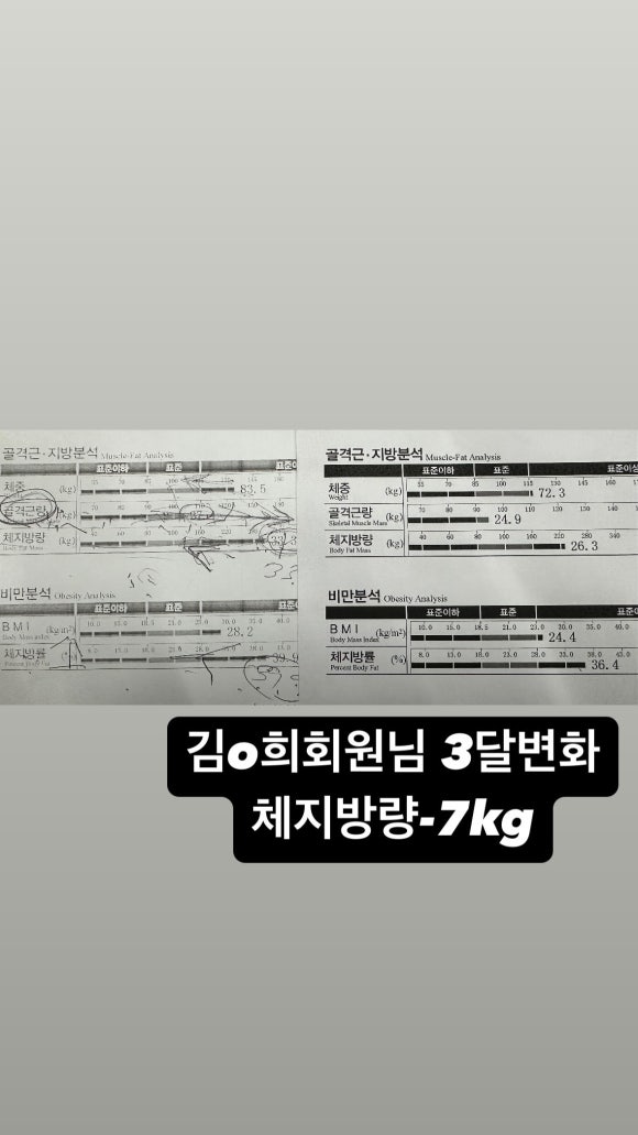 씨앗피트니스 이미지