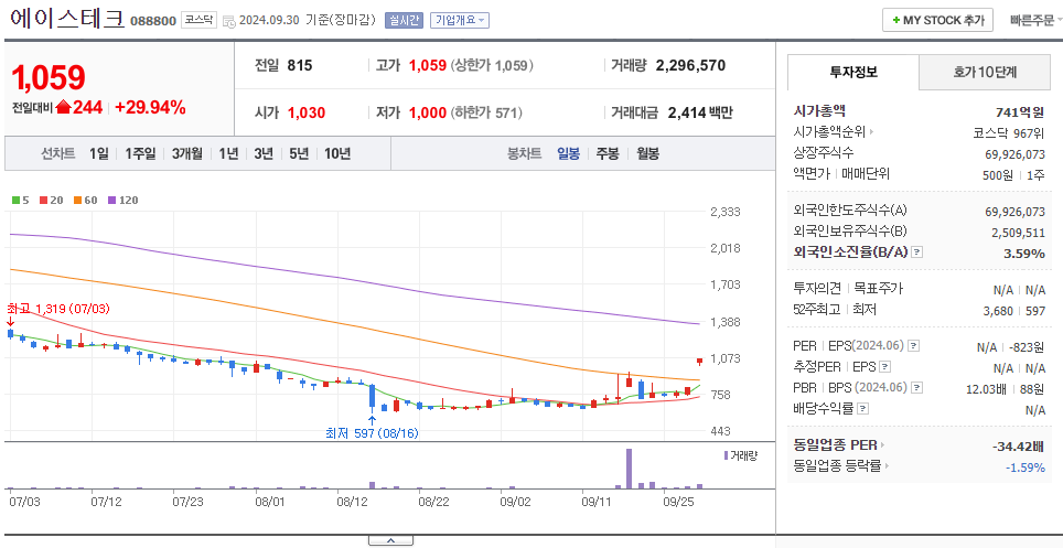 에이치엘테크 이미지