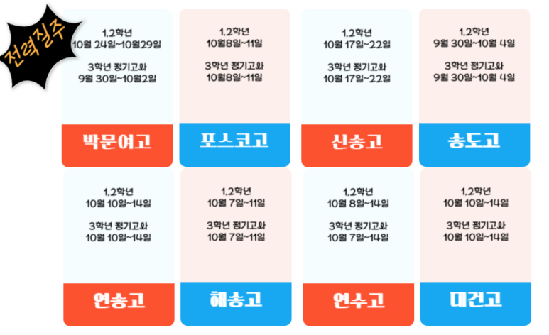 바른공부학습관리스터디카페 이미지