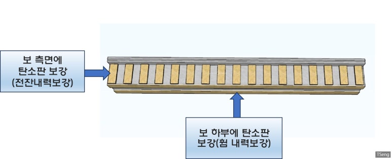 티에스이엔지 이미지
