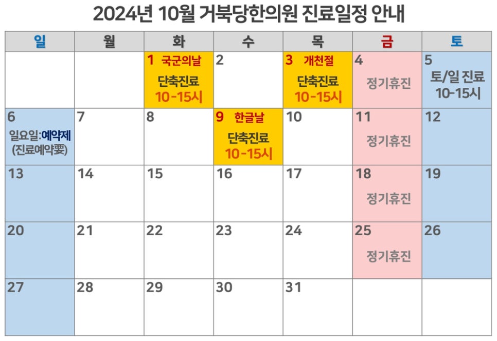 거북당한의원 이미지