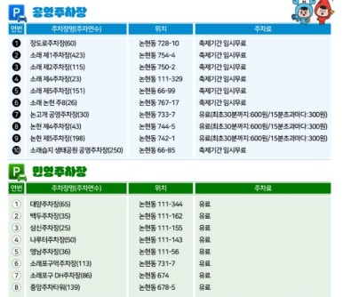 케바비야 이미지