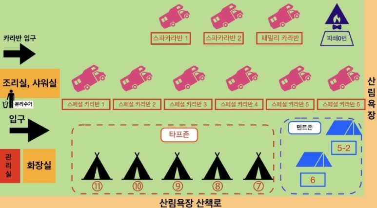 꿈꾸는농부오토캠핑장 이미지