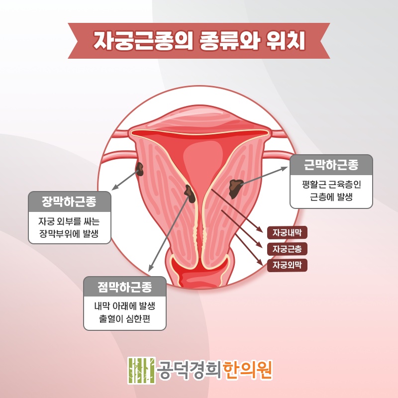 공덕경희한의원 이미지