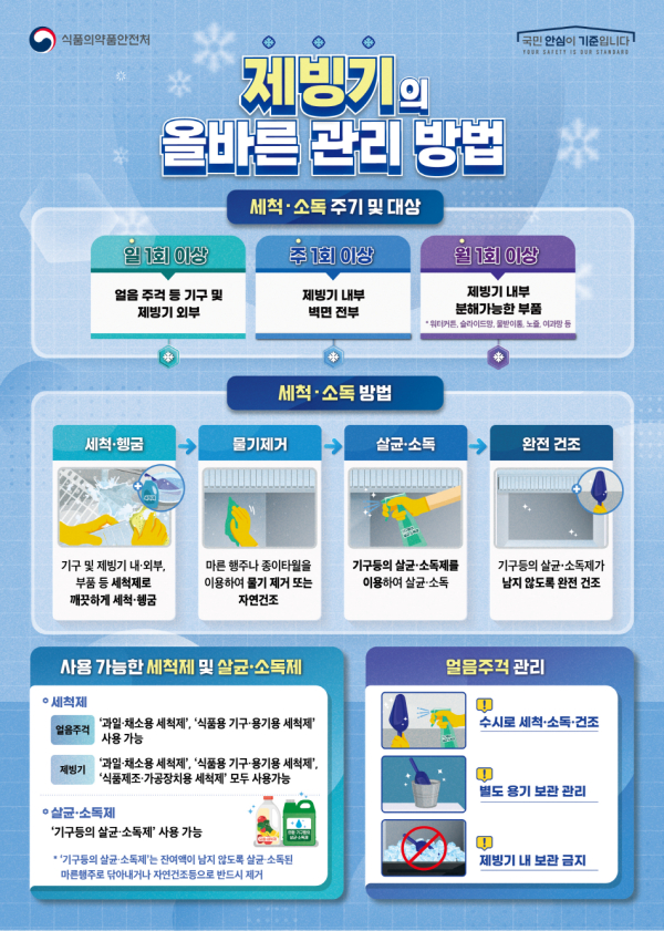 신도림위드피아노학원 이미지