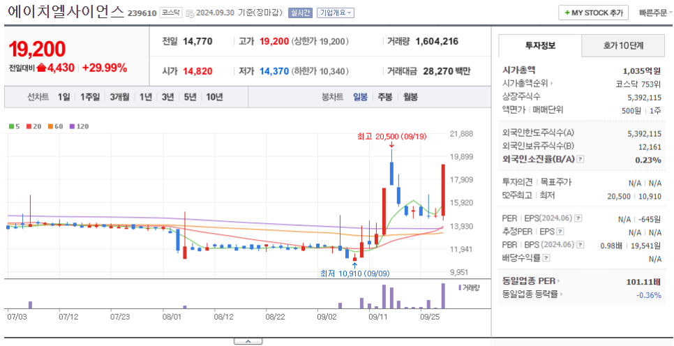 에이치엘테크 이미지