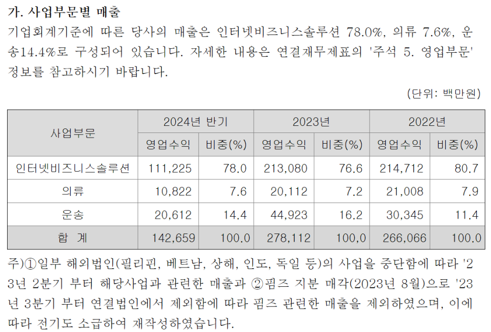 제이씨운송 이미지