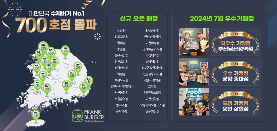 프랭크버거 프랜차이즈 창업 소개안정성부터 성공 전략까지 이미지 12