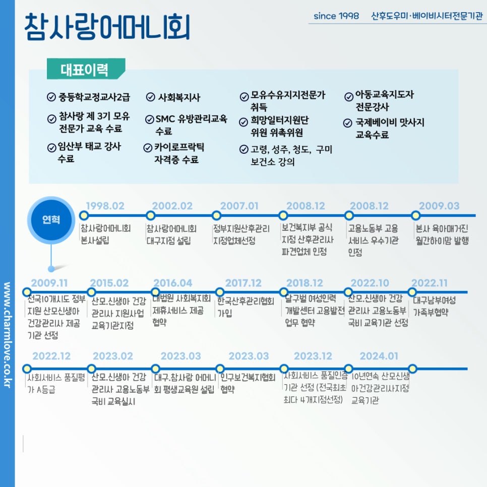 최*주 이미지