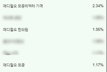 메디컬오한의원 이미지
