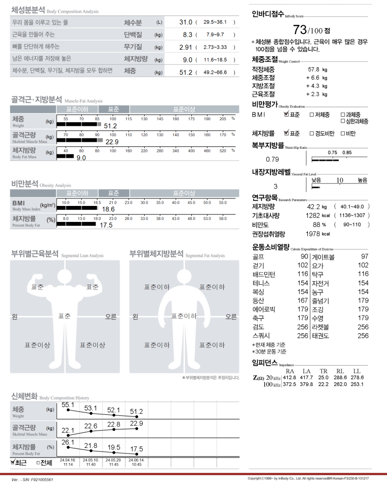 유성휘트니스 이미지