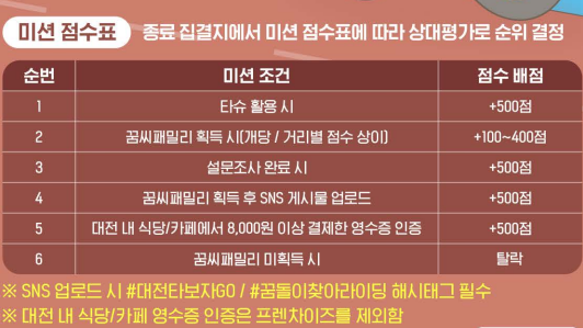 타보자GO 이미지