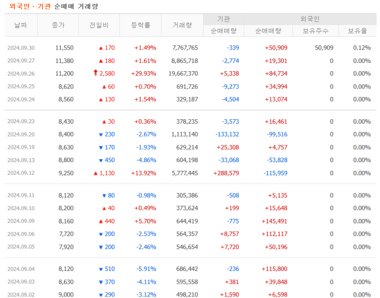 엘에스커뮤니케이션즈 이미지