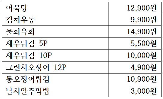 육회바른연어물금점 이미지