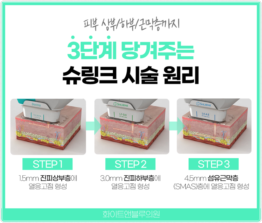 화이트앤블루의원 이미지