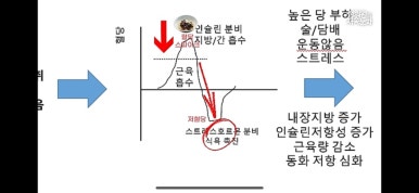 와드 합정점 이미지