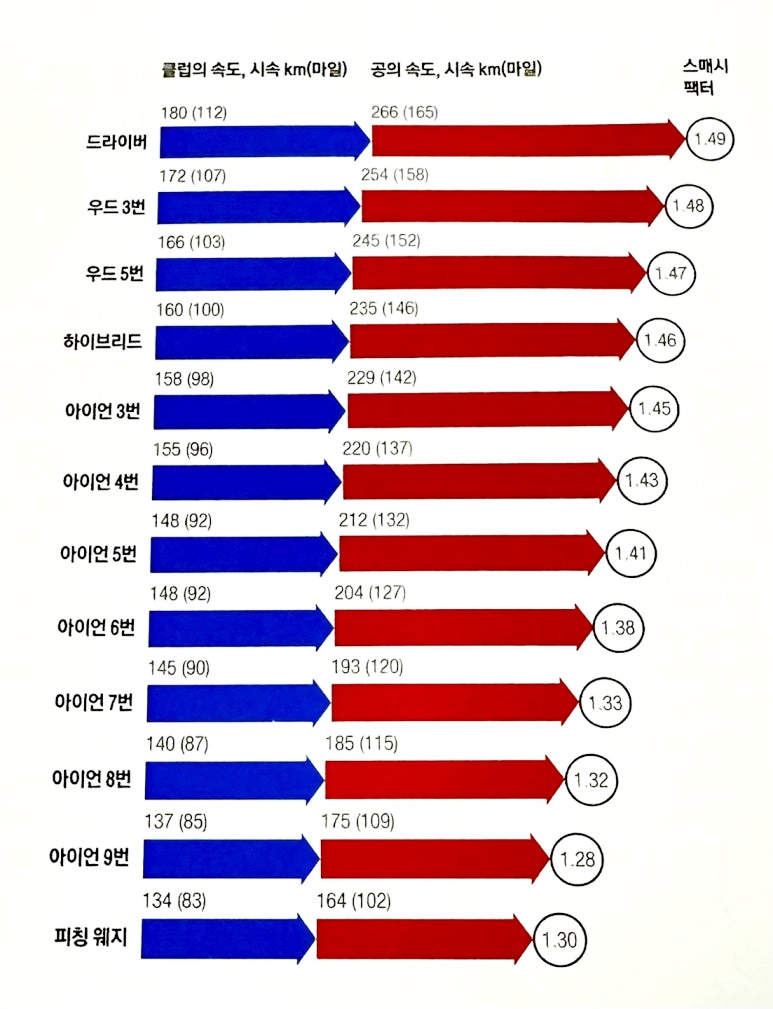 스매쉬(SMASH) 이미지