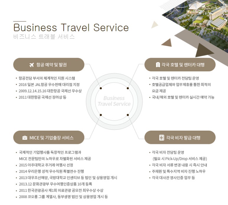 (주)파라다이스 투어 이미지
