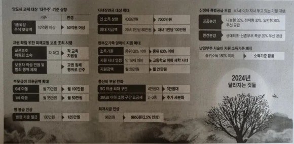 세무회계늘봄 이미지