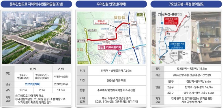 다우디자인 이미지