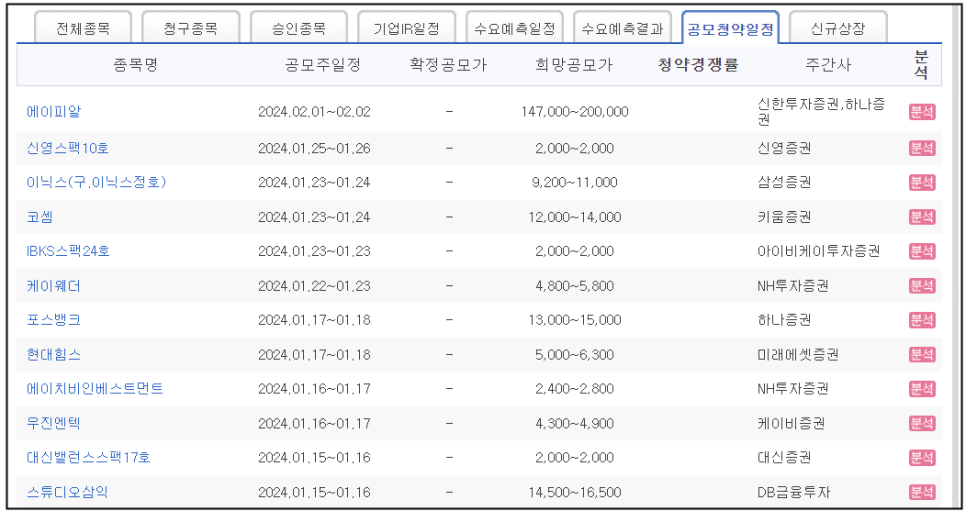 케이비엔텍 이미지