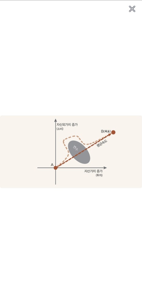 소중한식사 이미지