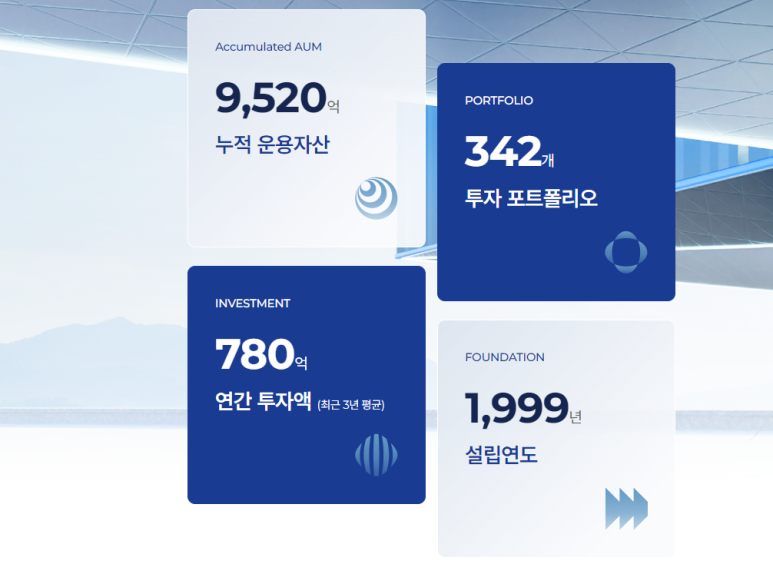 에이치비세계로 이미지