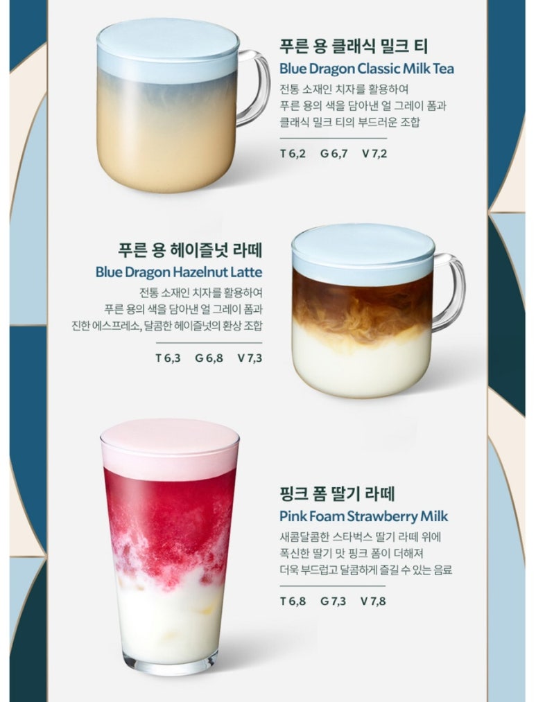 용케이크 이미지