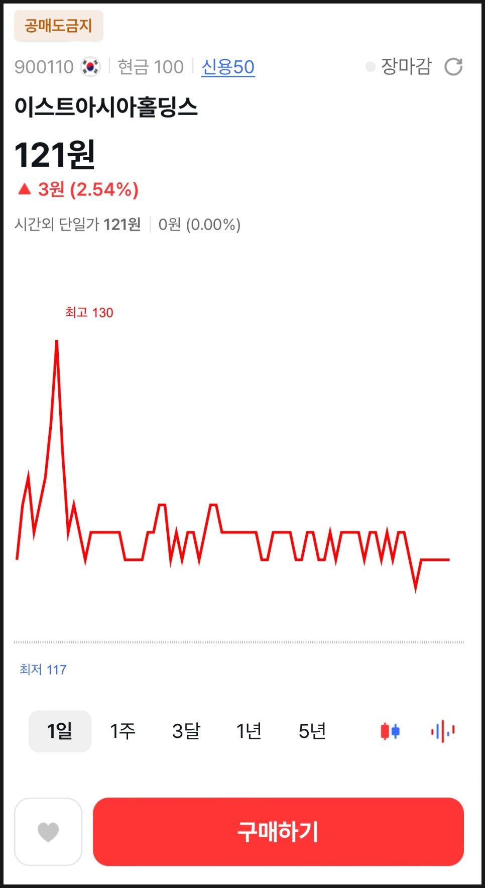 (주)리워드홀딩스 이미지
