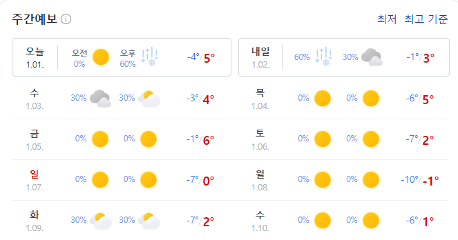 배터리프랜즈 이미지