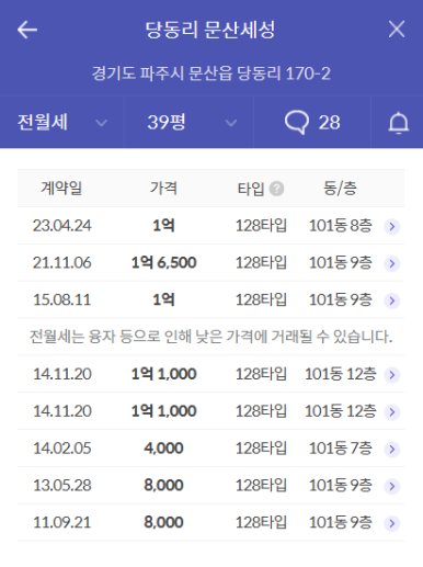 세성 이미지