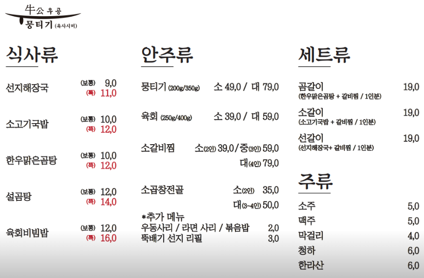 그날뭉티기 이미지