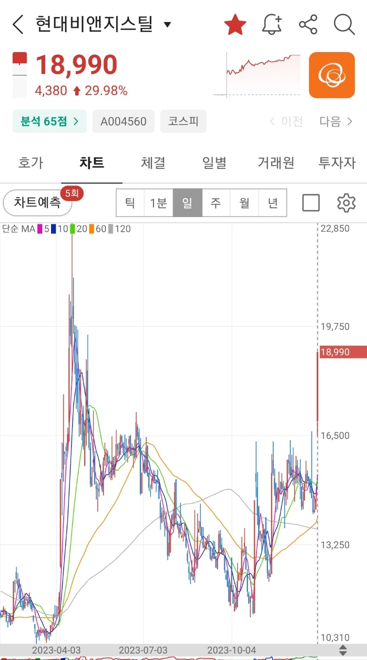성림스틸 이미지