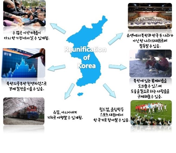 통일인력 이미지