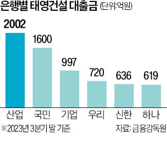 보강무역 이미지