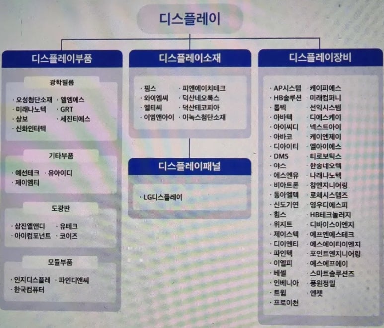 나래이엔지 이미지