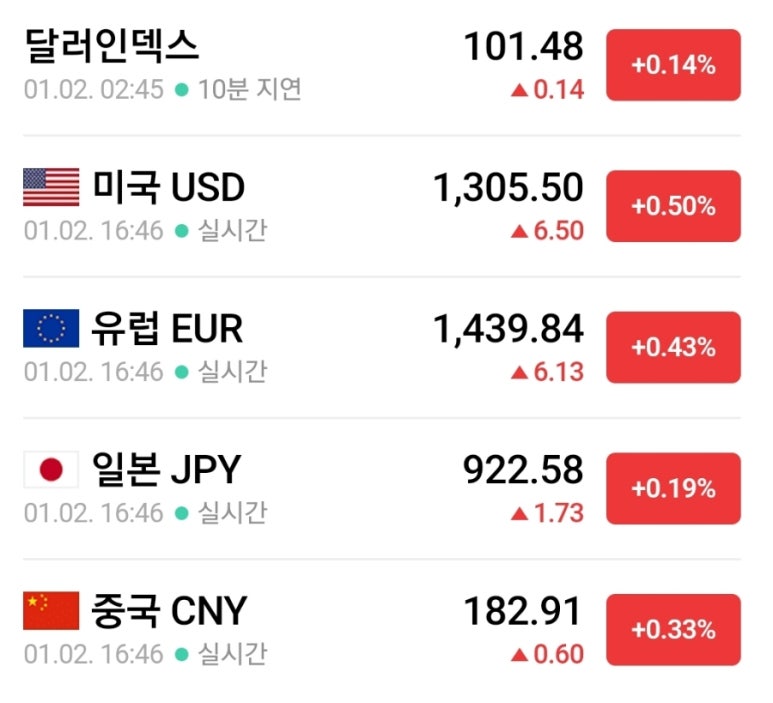 셰일종합에너지 이미지