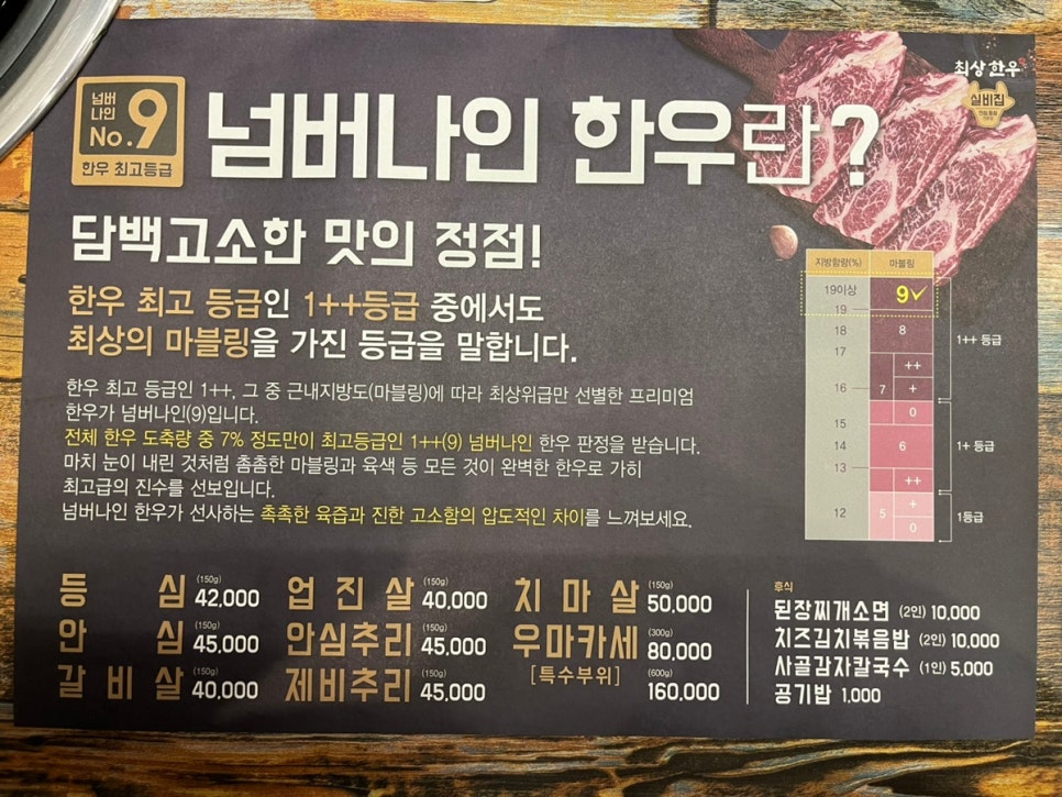 최상한우실비집 이미지