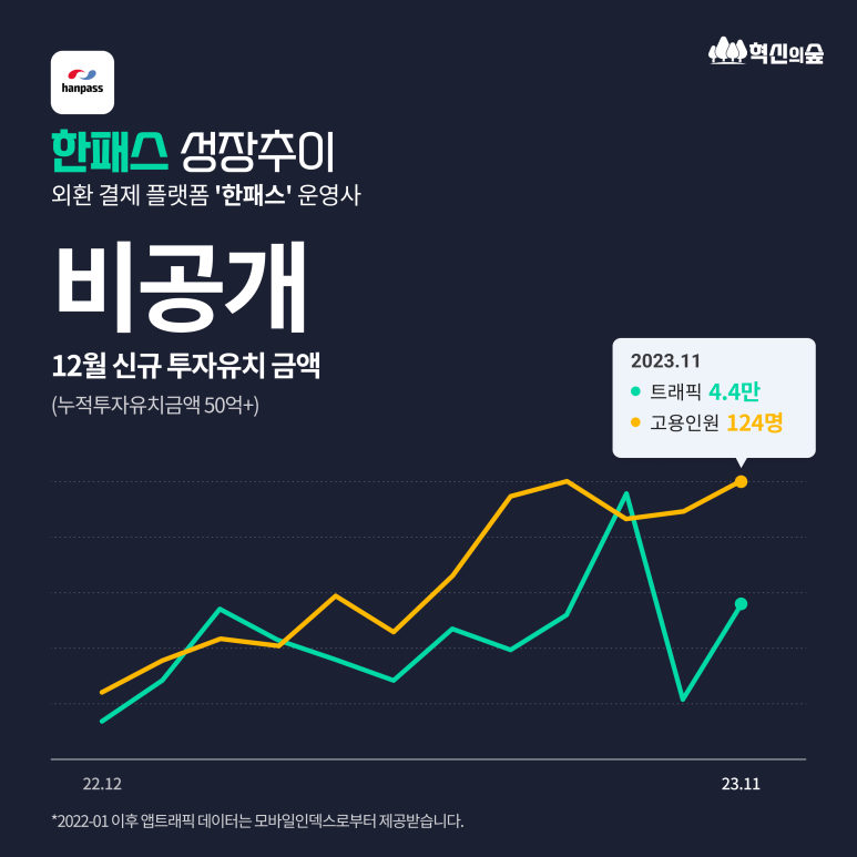 제이비파트너스 이미지