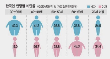 온새미로 이미지