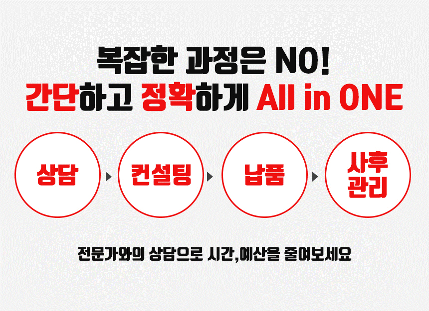 현대기물 이미지