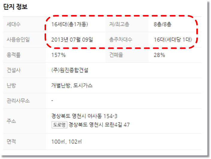 (주)원진가스 이미지