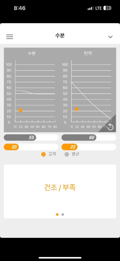 네일더뷰티 이미지