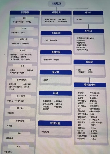 영신밧데리 이미지