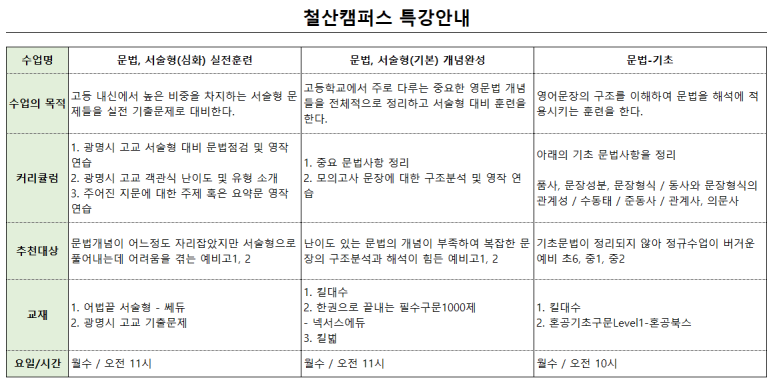 박대수영어학원 이미지